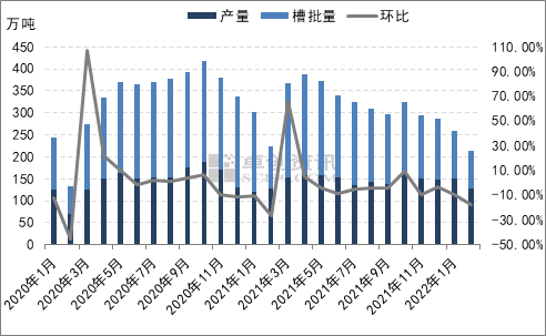 山东棉籽壳市场行情最新价格揭秘分析