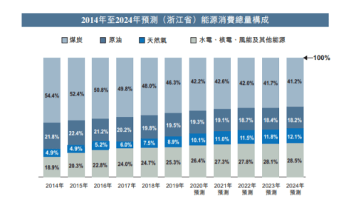 2024新奥门资料最精准免费大全|精选解释解析落实