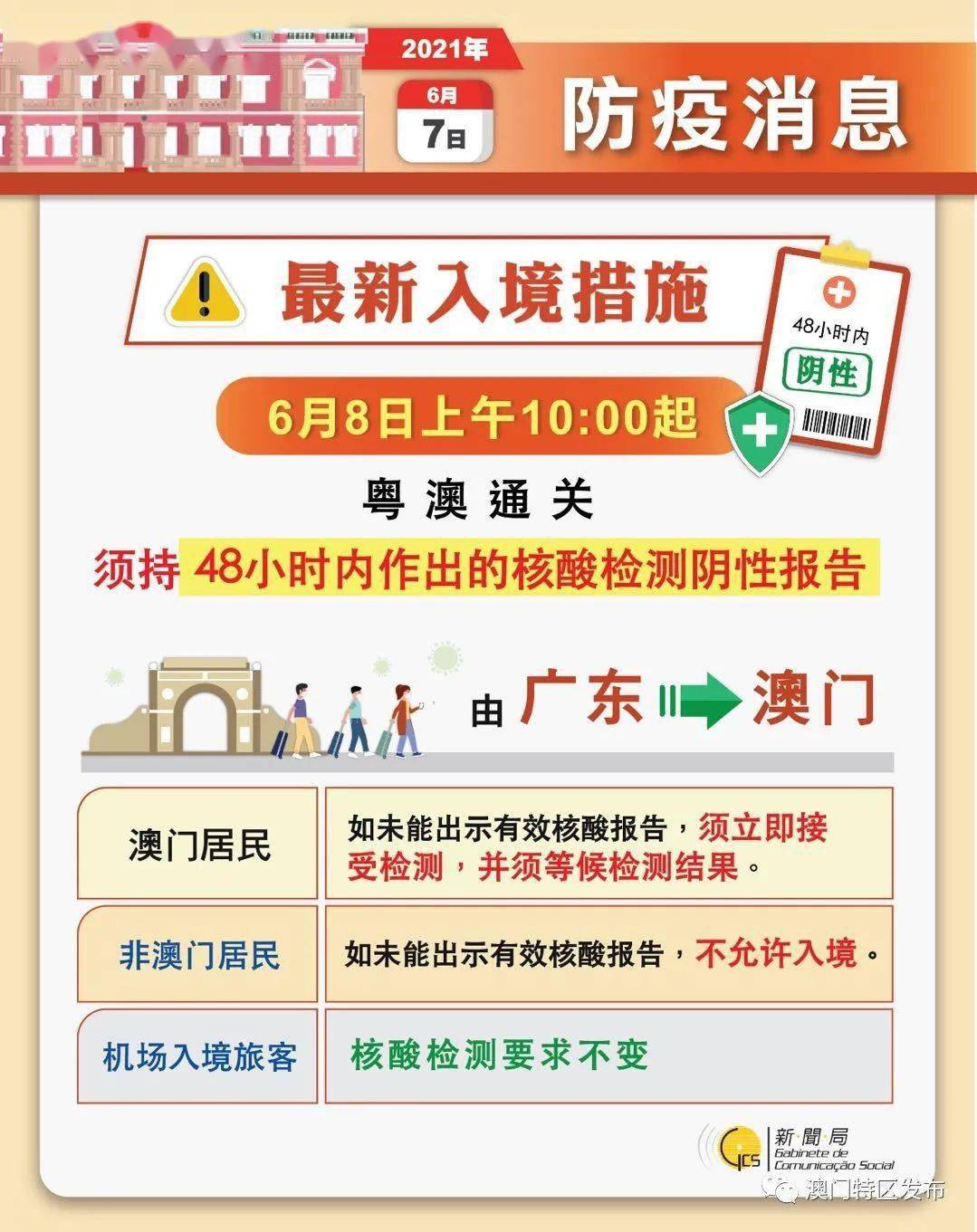 2024澳门精准正版资料|精选解释解析落实