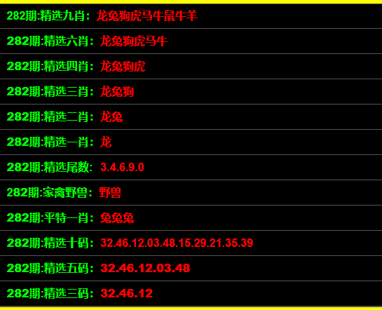 一码一肖100准中|精选解释解析落实