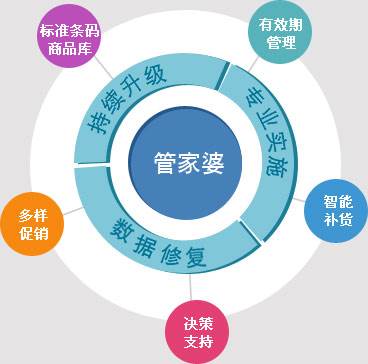 2024年12月14日 第55页