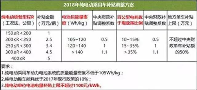 2024新奥管家婆免费|精选解释解析落实