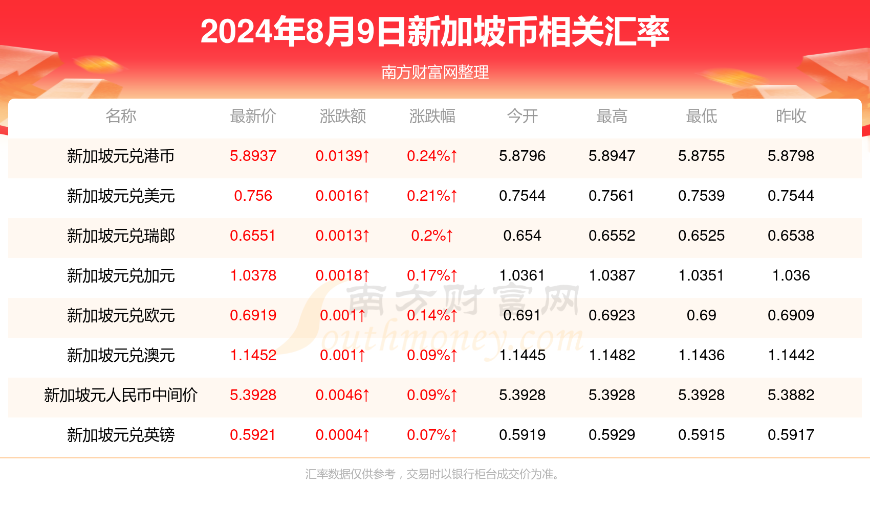 2024年新澳开奖结果公布|精选解释解析落实