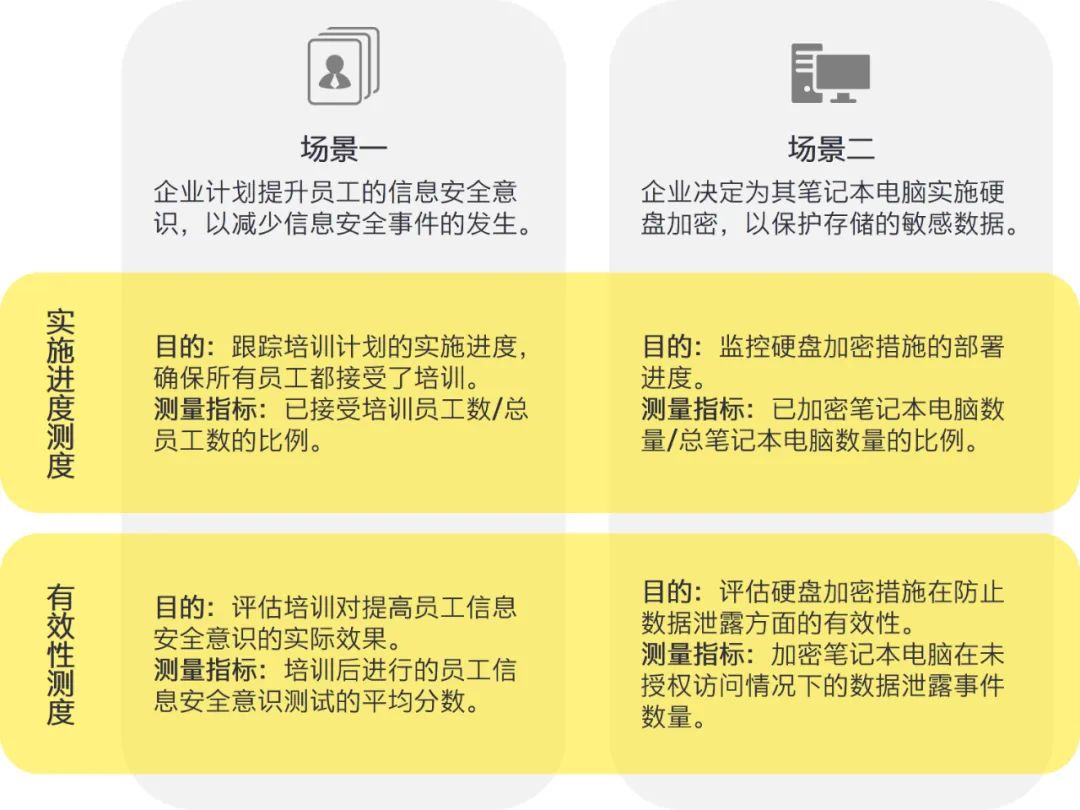 2024港澳彩竞争内部码料|精选解释解析落实