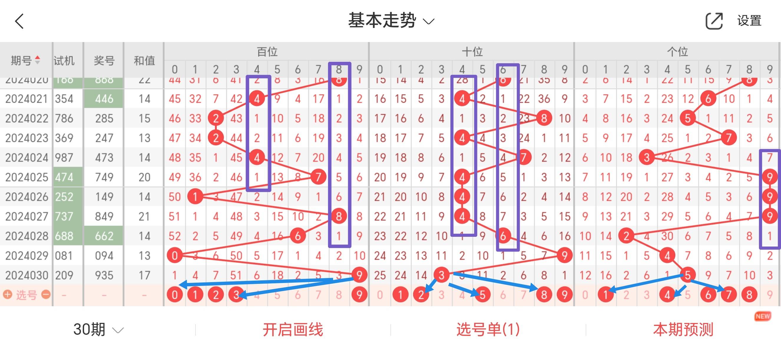 一码一肖100准中|精选解释解析落实